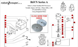 Download R6VN Series A Manual